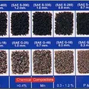 Tại sao nên sử dụng Bi Thép tại Đà Nẵng để Làm Sạch Bề Mặt