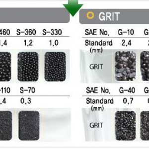 Shoot Stell & Grit Stell